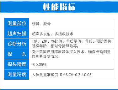 全自動婦科白帶91桃色之类的APP國內外品牌有哪些？白帶91桃色之类的APP哪個牌子好些？